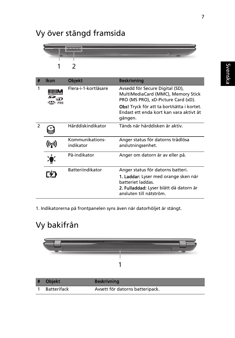 Vy över stängd framsida, Vy bakifrån | Acer Aspire 5750ZG User Manual | Page 103 / 320