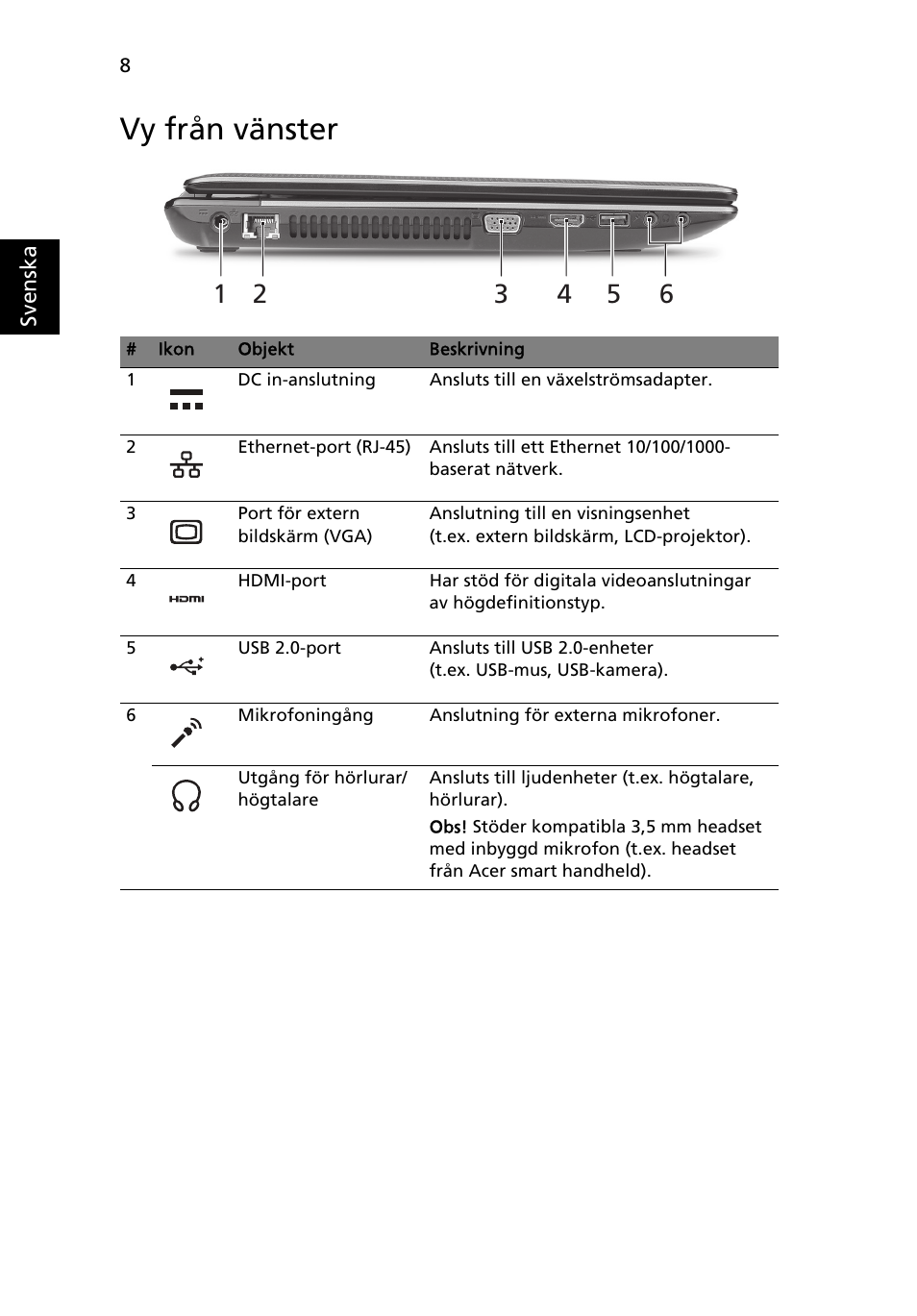 Vy från vänster | Acer Aspire 5750ZG User Manual | Page 104 / 320