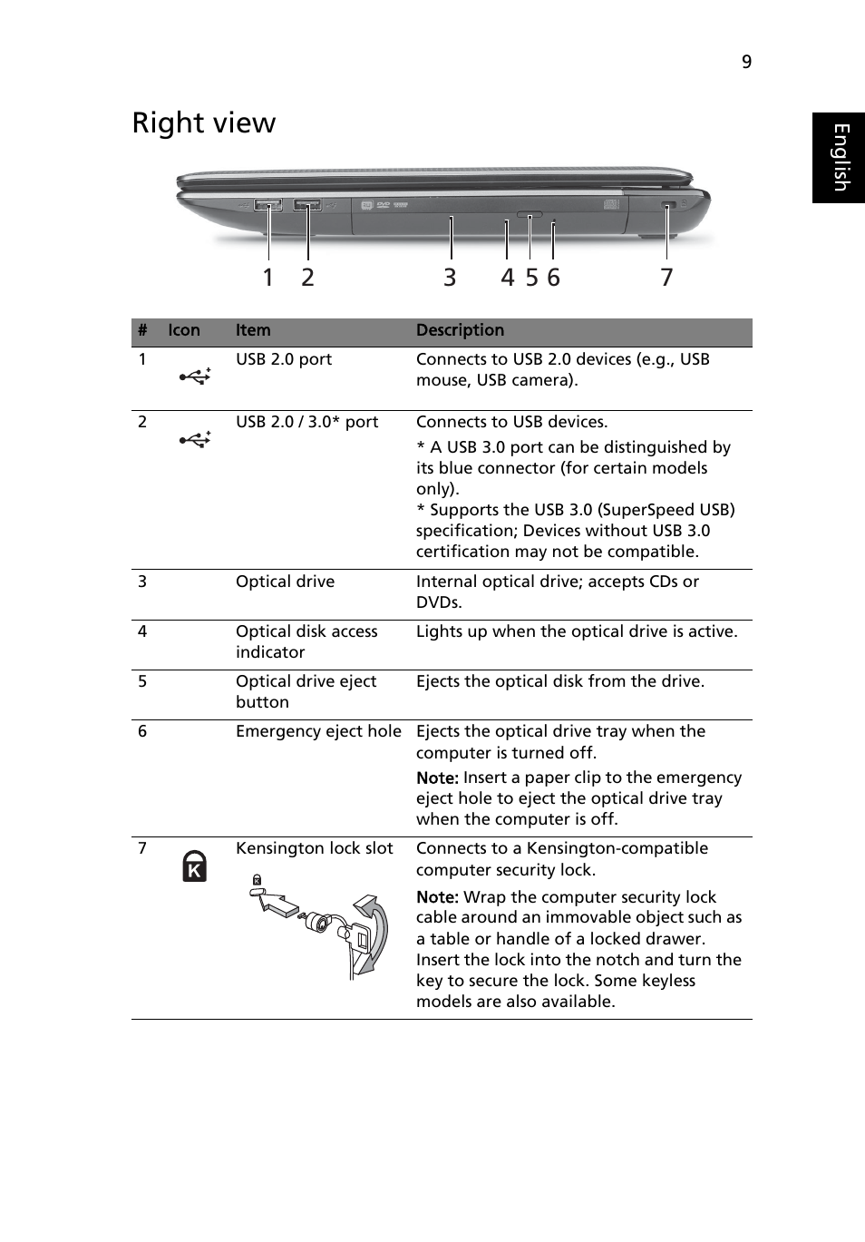 Right view | Acer Aspire 5750ZG User Manual | Page 11 / 320
