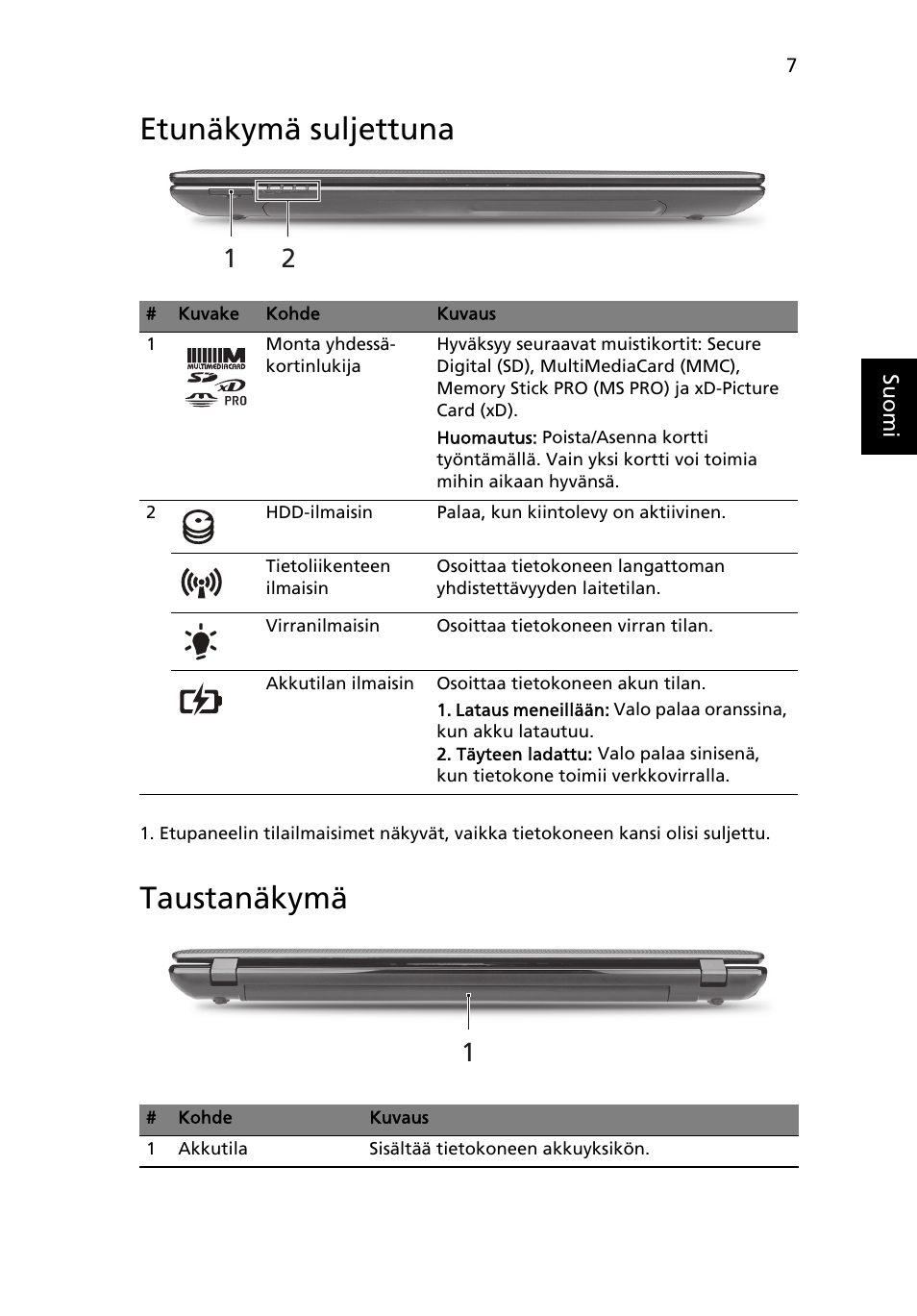 Etunäkymä suljettuna, Taustanäkymä | Acer Aspire 5750ZG User Manual | Page 113 / 320