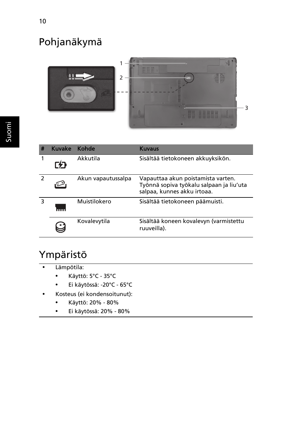 Pohjanäkymä, Ympäristö, Pohjanäkymä ympäristö | Acer Aspire 5750ZG User Manual | Page 116 / 320