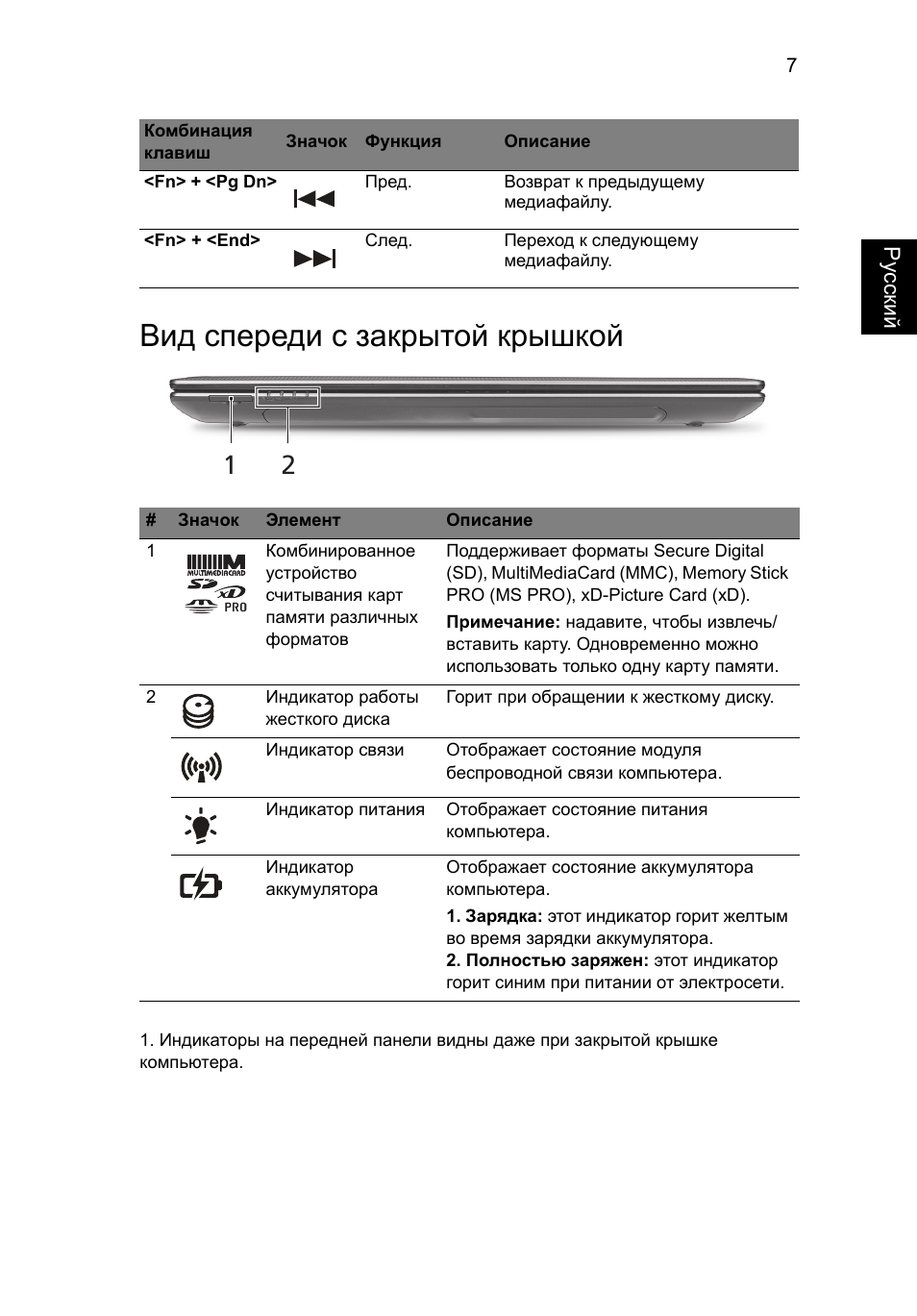 Вид спереди с закрытой крышкой | Acer Aspire 5750ZG User Manual | Page 123 / 320