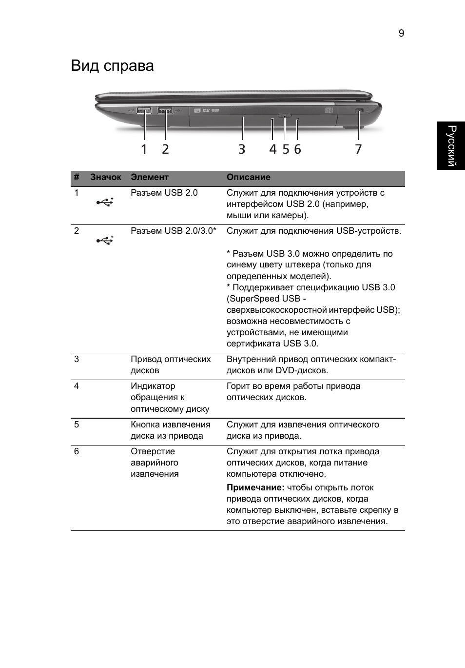 Вид справа | Acer Aspire 5750ZG User Manual | Page 125 / 320