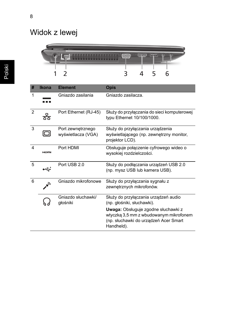 Widok z lewej | Acer Aspire 5750ZG User Manual | Page 136 / 320