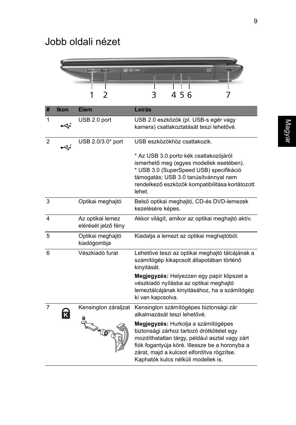 Jobb oldali nézet | Acer Aspire 5750ZG User Manual | Page 147 / 320
