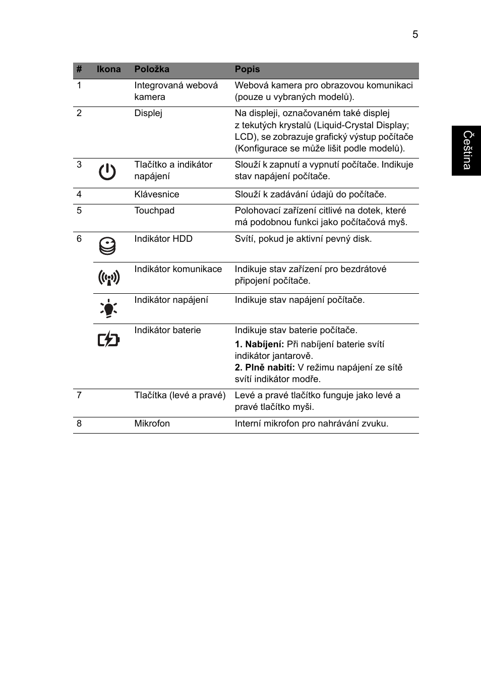 Češt ina | Acer Aspire 5750ZG User Manual | Page 153 / 320