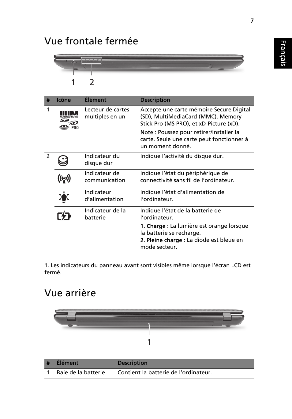 Vue frontale fermée, Vue arrière, Français | Acer Aspire 5750ZG User Manual | Page 19 / 320