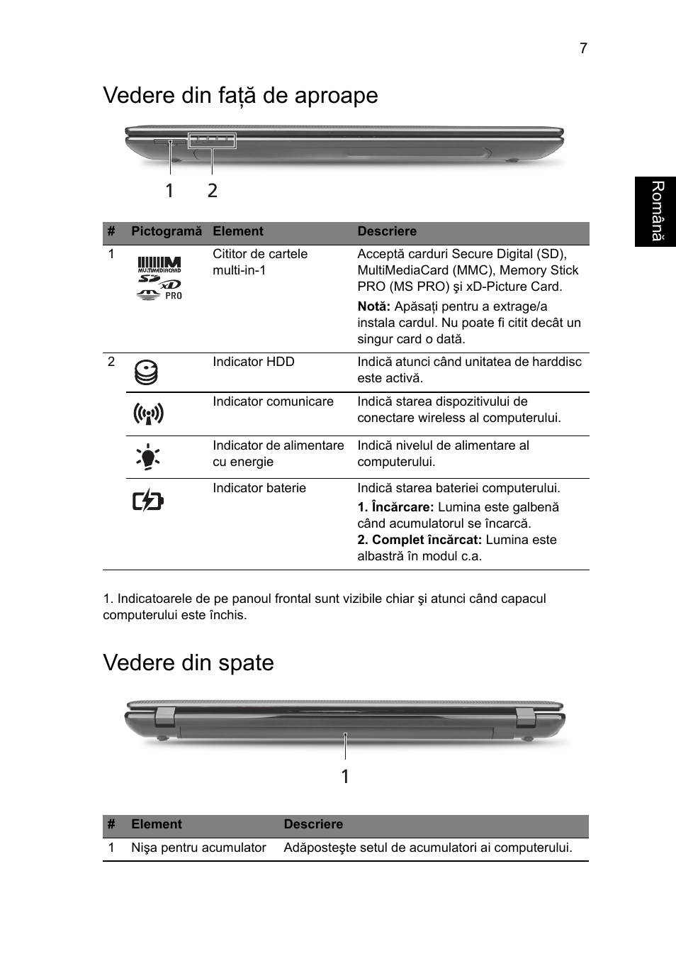 Vedere din faţă de aproape, Vedere din spate | Acer Aspire 5750ZG User Manual | Page 195 / 320