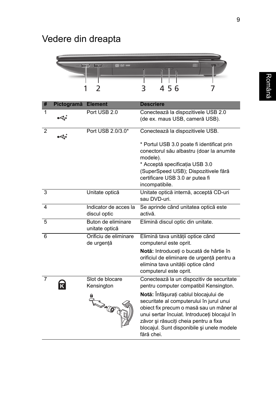 Vedere din dreapta | Acer Aspire 5750ZG User Manual | Page 197 / 320