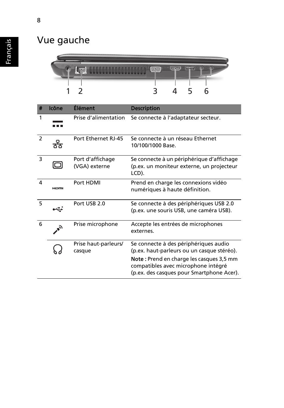 Vue gauche | Acer Aspire 5750ZG User Manual | Page 20 / 320