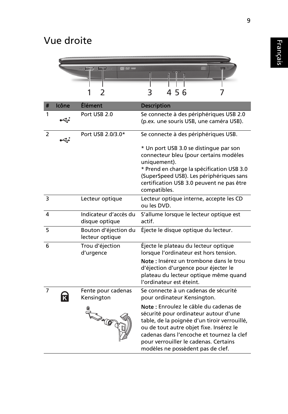 Vue droite, Français | Acer Aspire 5750ZG User Manual | Page 21 / 320