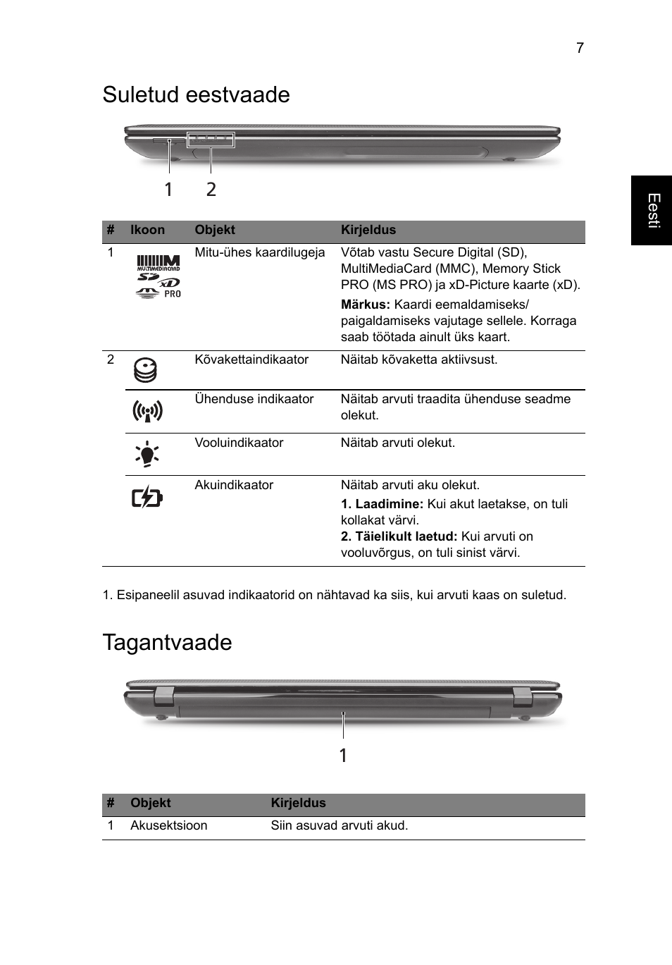 Suletud eestvaade, Tagantvaade | Acer Aspire 5750ZG User Manual | Page 215 / 320