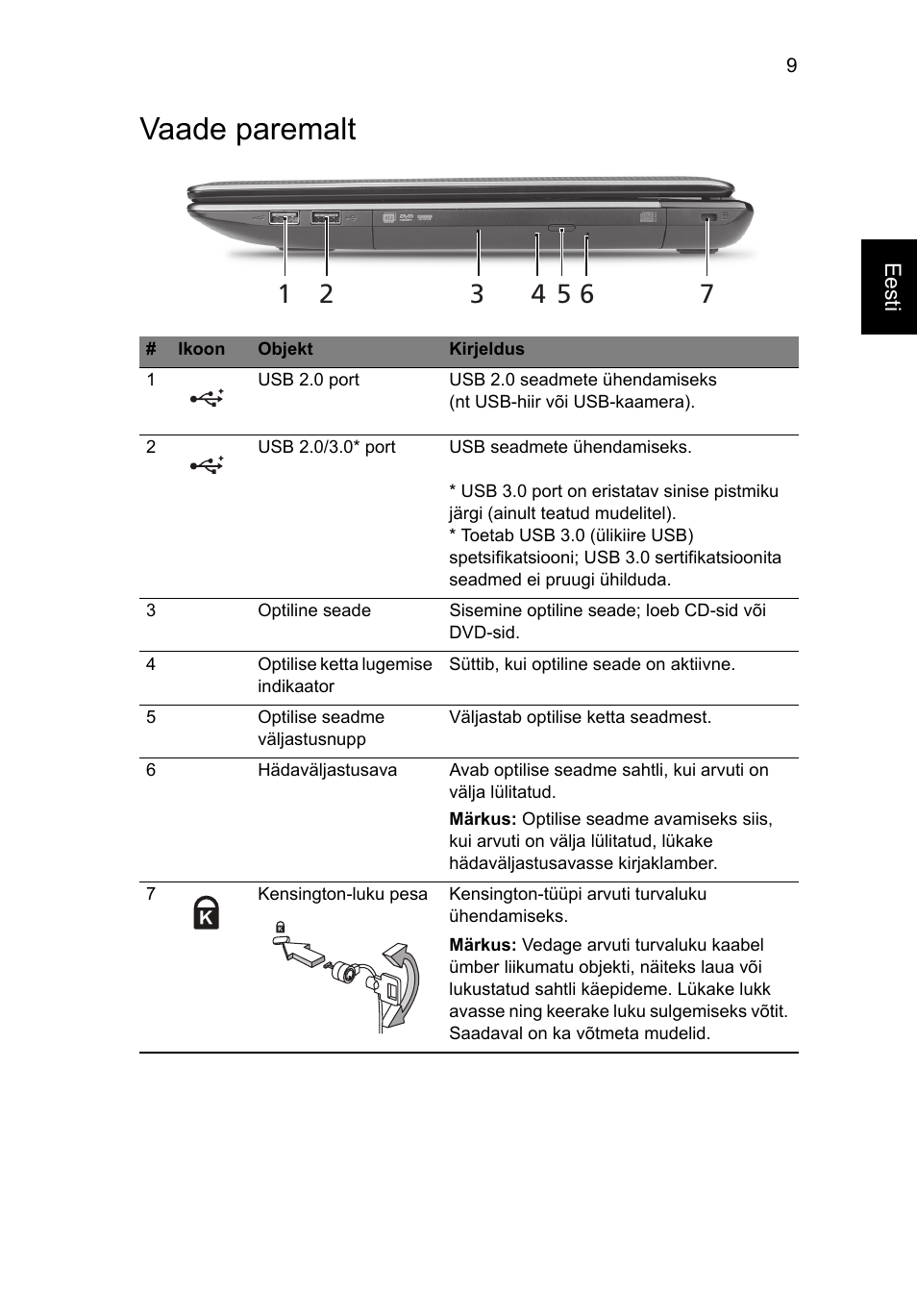 Vaade paremalt | Acer Aspire 5750ZG User Manual | Page 217 / 320