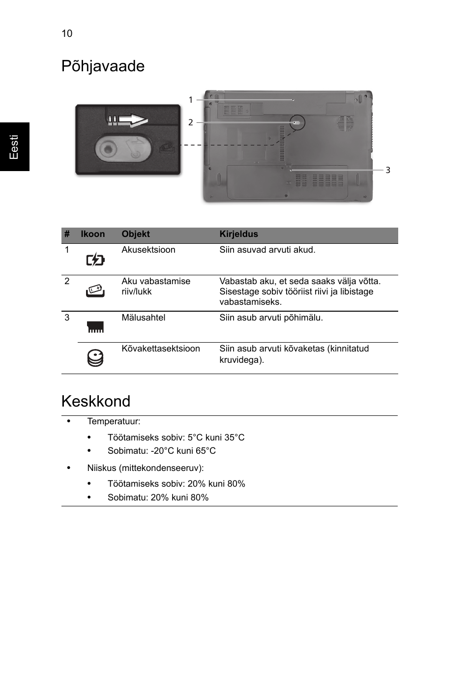 Põhjavaade, Keskkond, Põhjavaade keskkond | Acer Aspire 5750ZG User Manual | Page 218 / 320