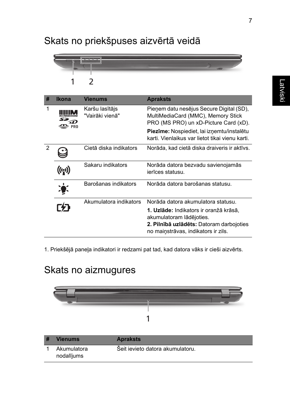 Skats no priekšpuses aizvērtā veidā, Skats no aizmugures | Acer Aspire 5750ZG User Manual | Page 225 / 320