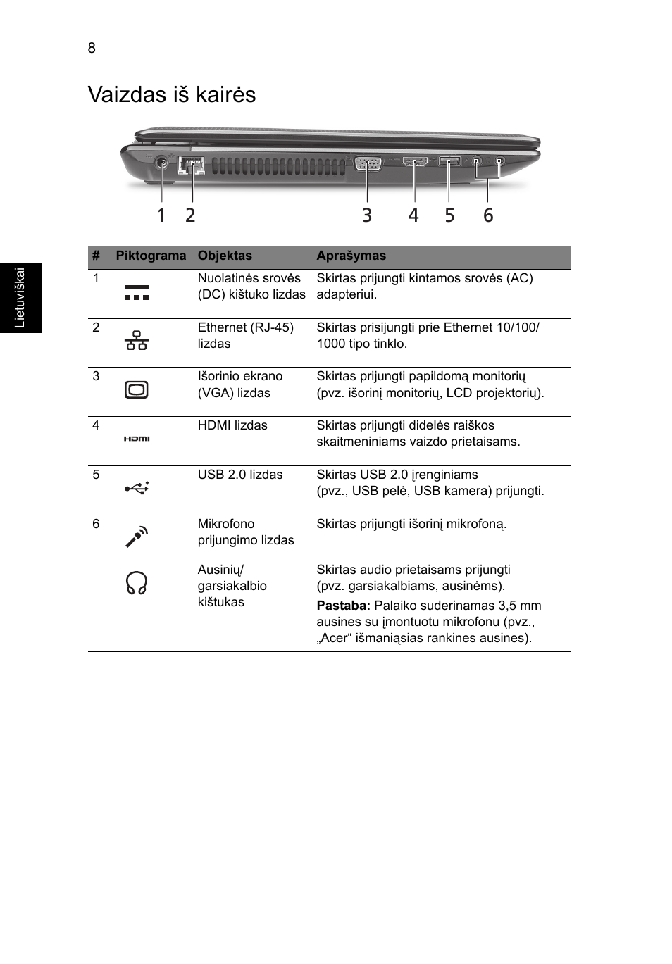 Vaizdas iš kairės | Acer Aspire 5750ZG User Manual | Page 236 / 320