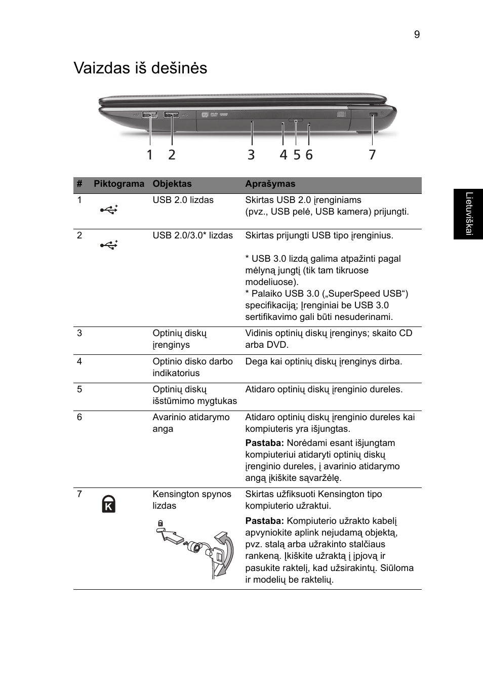 Vaizdas iš dešinės | Acer Aspire 5750ZG User Manual | Page 237 / 320