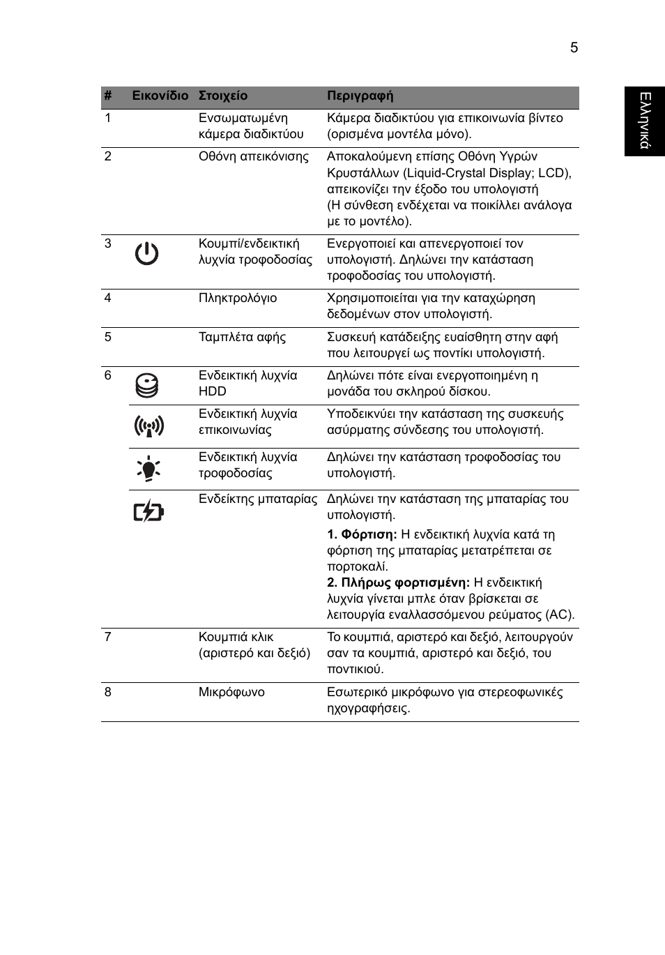Acer Aspire 5750ZG User Manual | Page 243 / 320