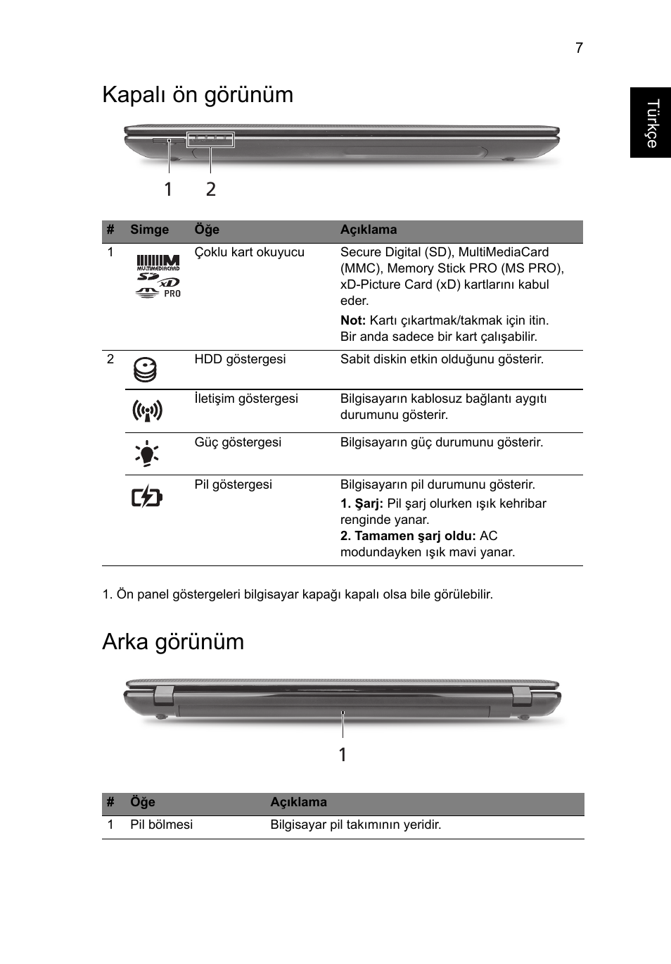 Kapalı ön görünüm, Arka görünüm | Acer Aspire 5750ZG User Manual | Page 257 / 320