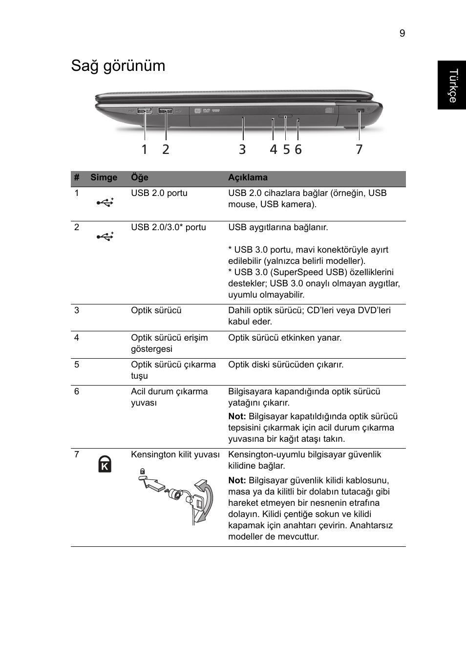 Sağ görünüm | Acer Aspire 5750ZG User Manual | Page 259 / 320