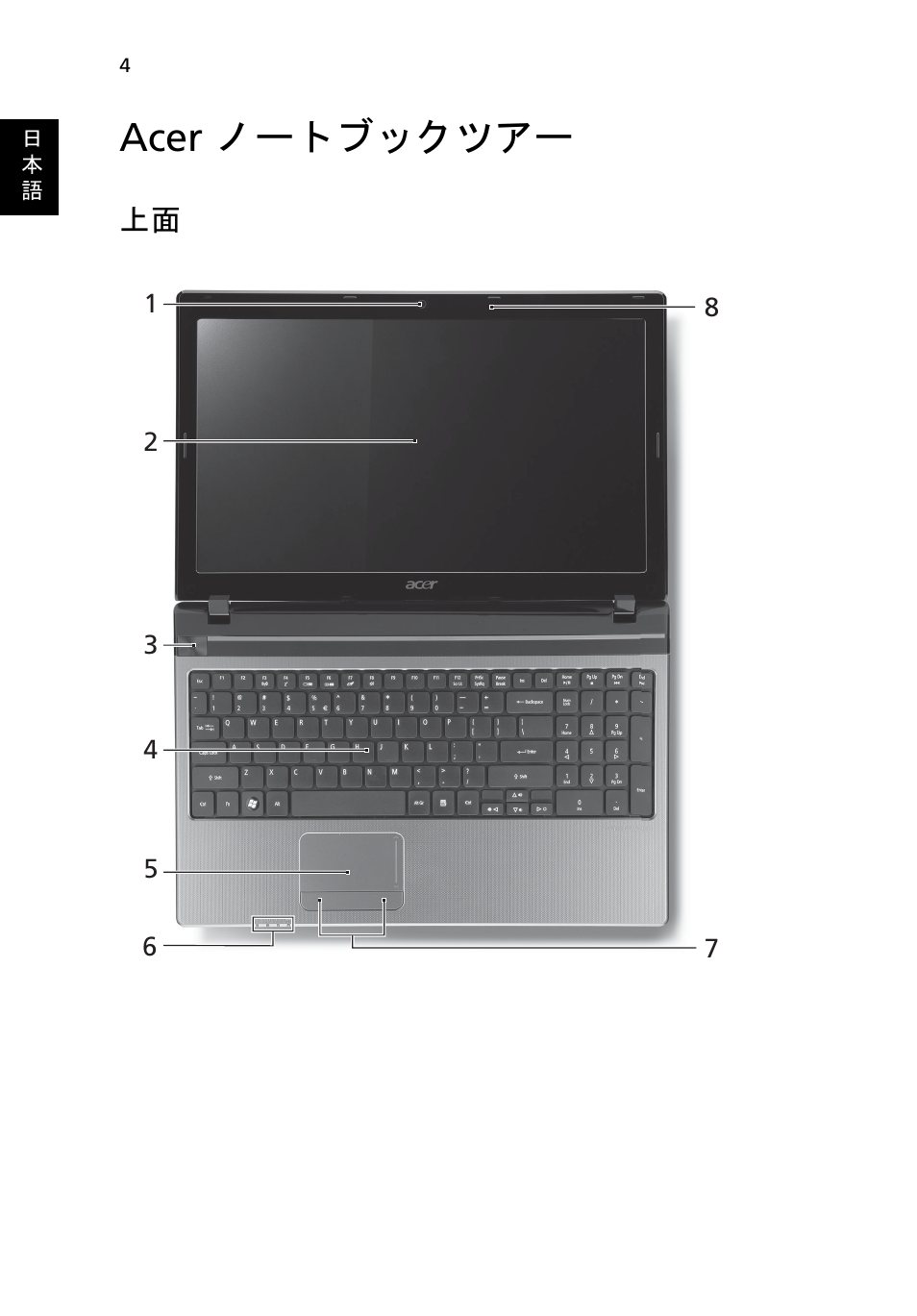 Acer ノートブックツアー | Acer Aspire 5750ZG User Manual | Page 264 / 320