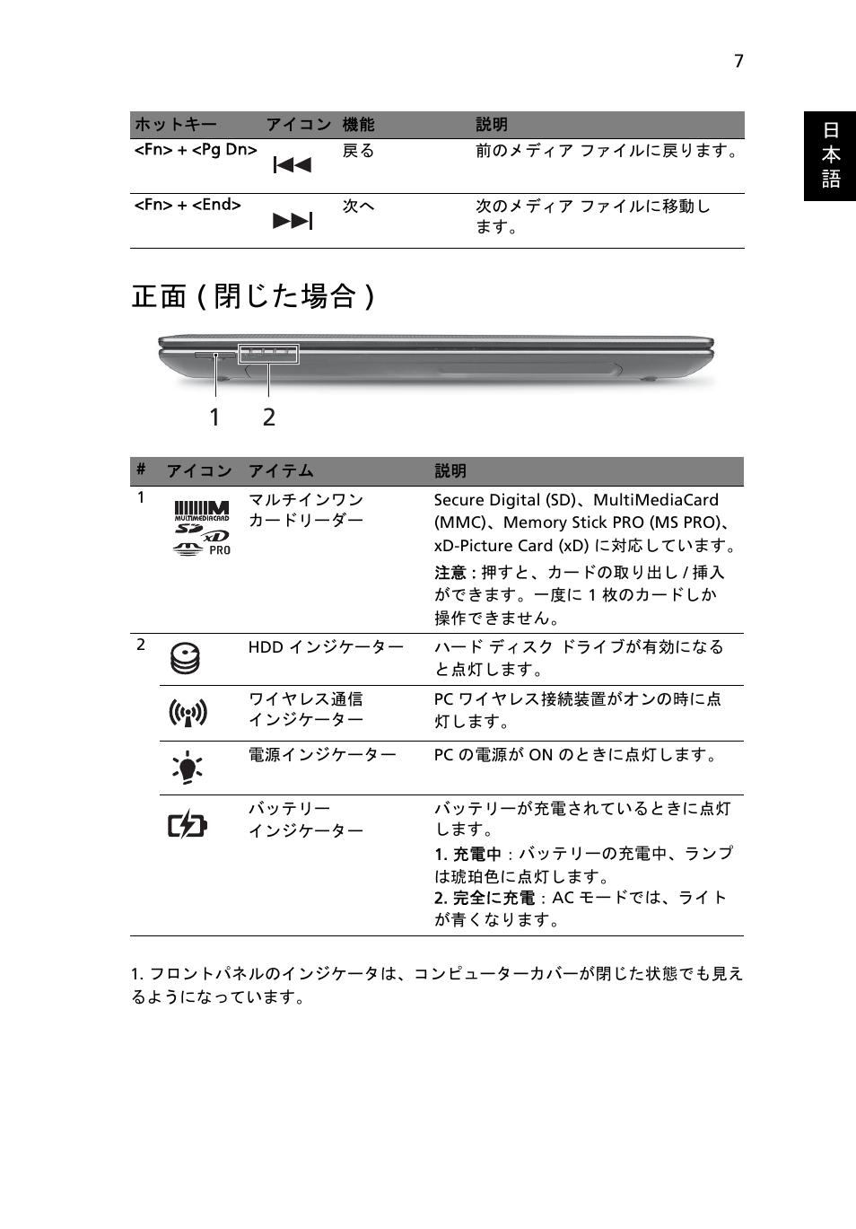 正面 (閉じた場合), 正面 ( 閉じた場合 ) | Acer Aspire 5750ZG User Manual | Page 267 / 320