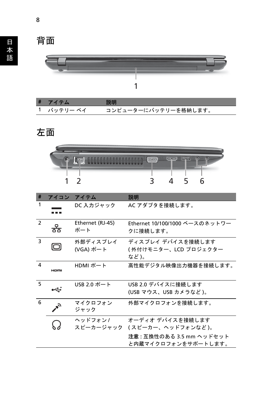 背面 左面 | Acer Aspire 5750ZG User Manual | Page 268 / 320