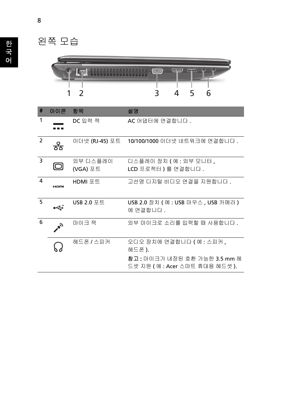왼쪽 모습 | Acer Aspire 5750ZG User Manual | Page 278 / 320
