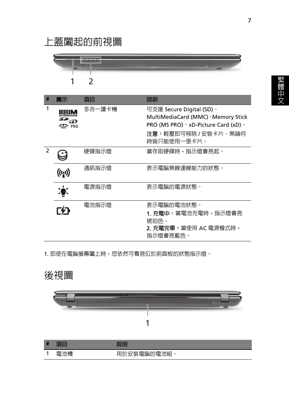 上蓋闔起的前視圖 | Acer Aspire 5750ZG User Manual | Page 287 / 320