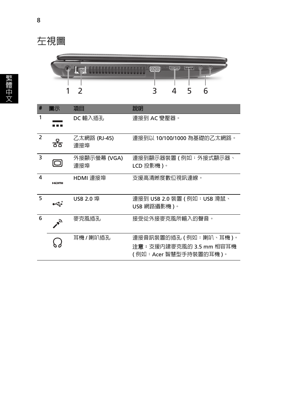 Acer Aspire 5750ZG User Manual | Page 288 / 320