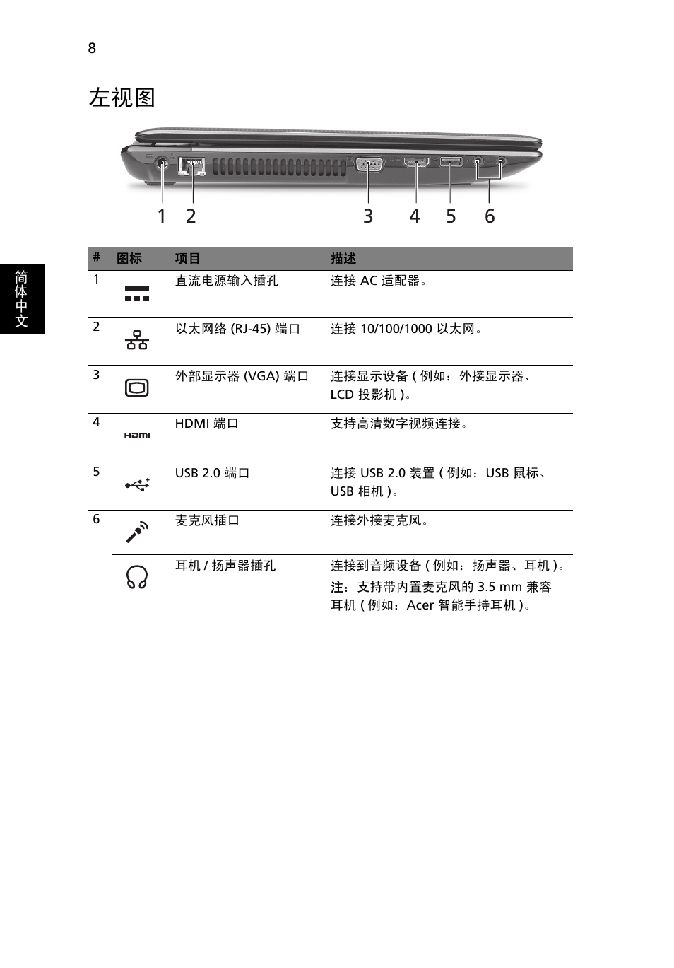 Acer Aspire 5750ZG User Manual | Page 298 / 320