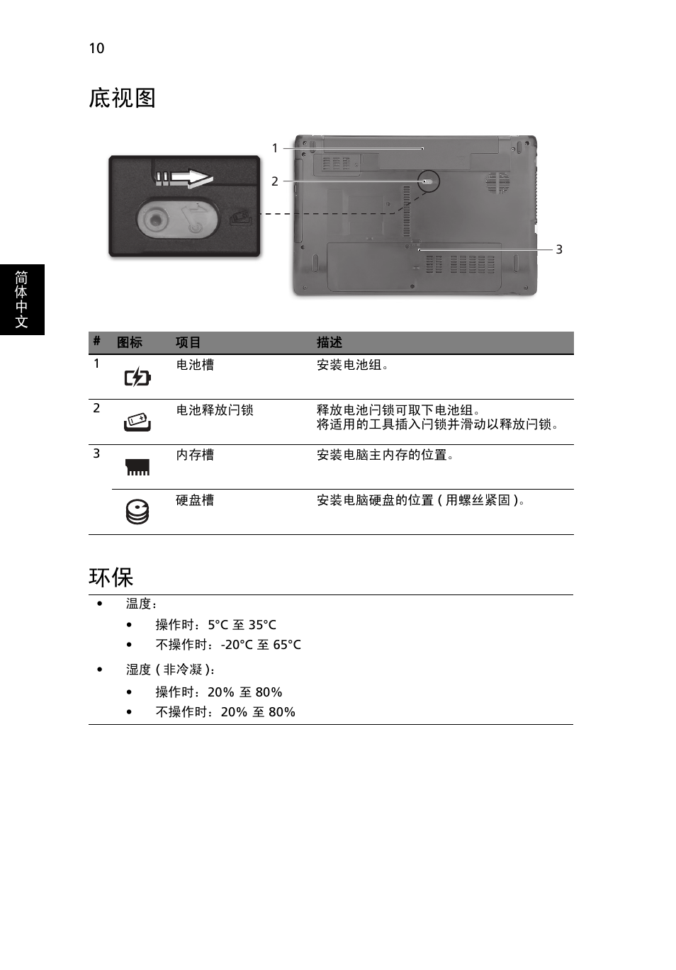 底视图 环保 | Acer Aspire 5750ZG User Manual | Page 300 / 320