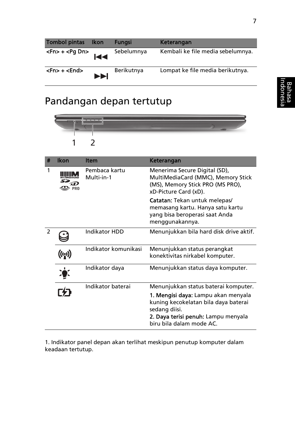 Pandangan depan tertutup | Acer Aspire 5750ZG User Manual | Page 307 / 320