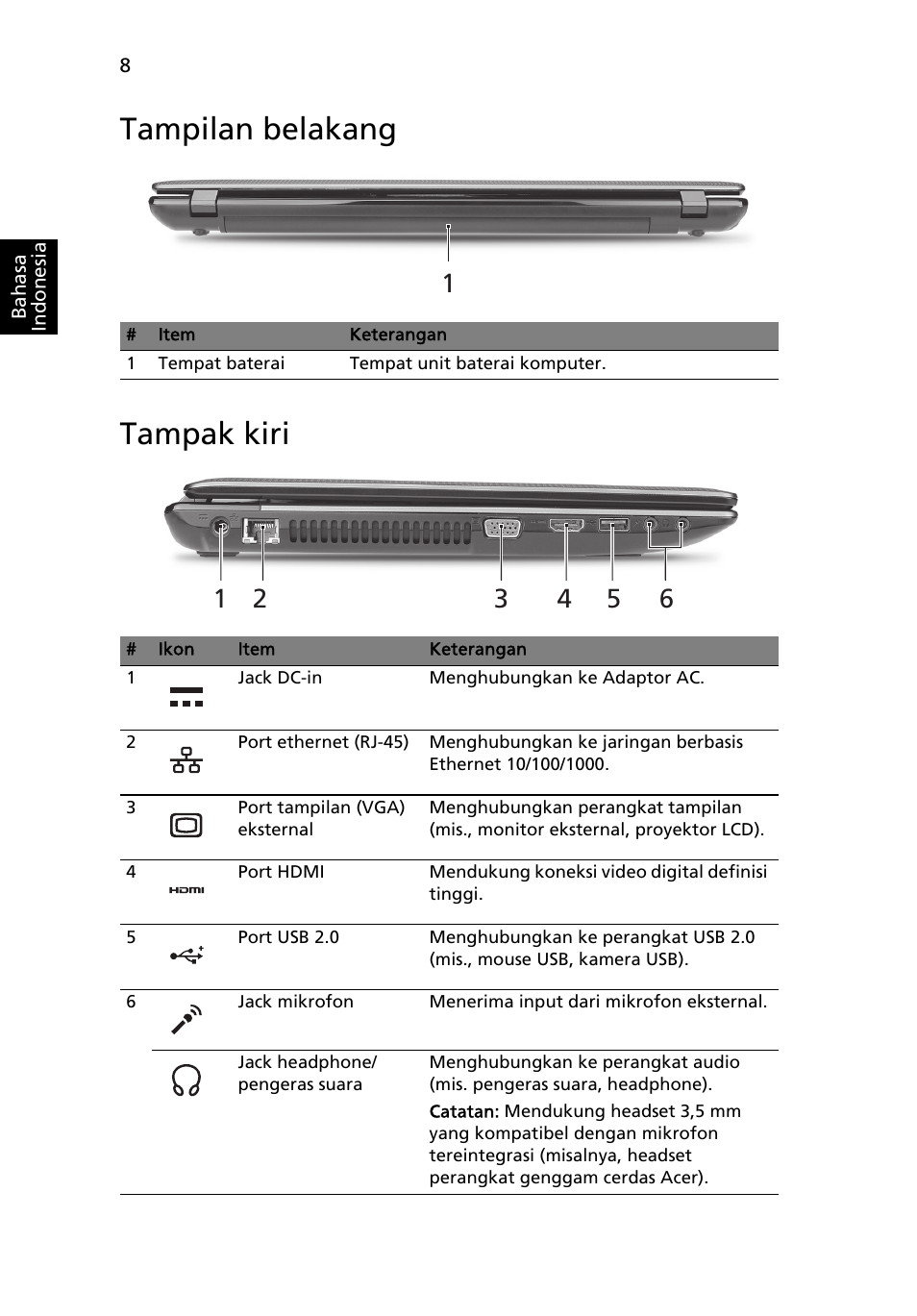 Tampilan belakang, Tampak kiri, Tampilan belakang tampak kiri | Acer Aspire 5750ZG User Manual | Page 308 / 320