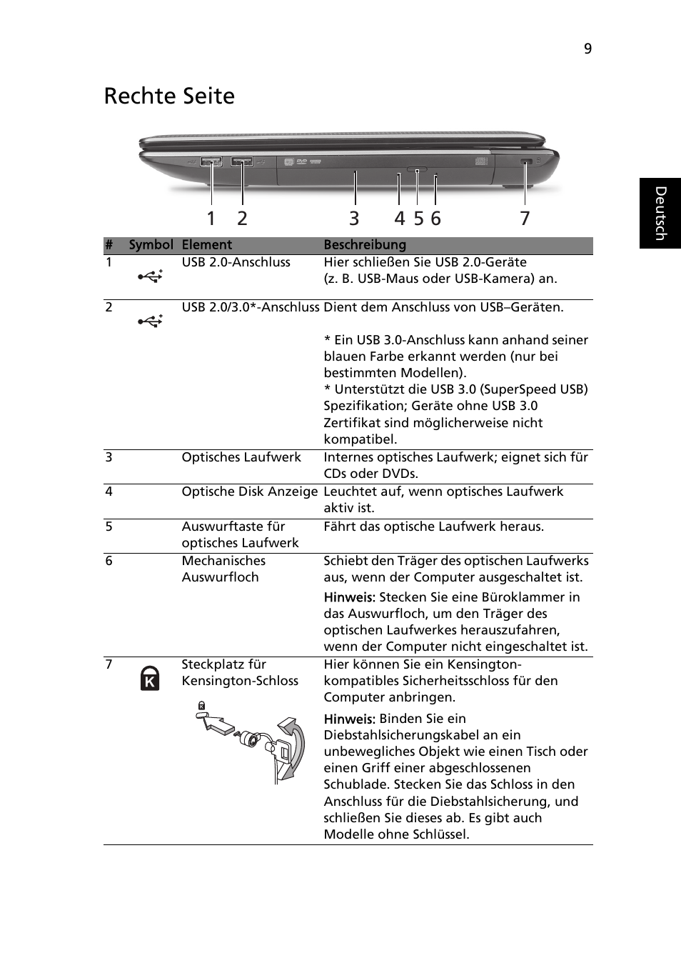 Rechte seite | Acer Aspire 5750ZG User Manual | Page 31 / 320