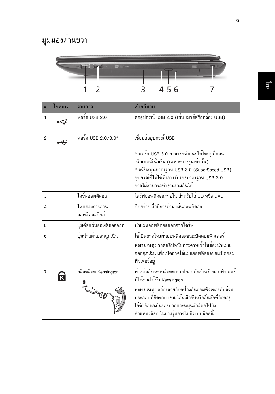มุมมองด้านขวา, Бшббн§´йт¹¢зт | Acer Aspire 5750ZG User Manual | Page 319 / 320
