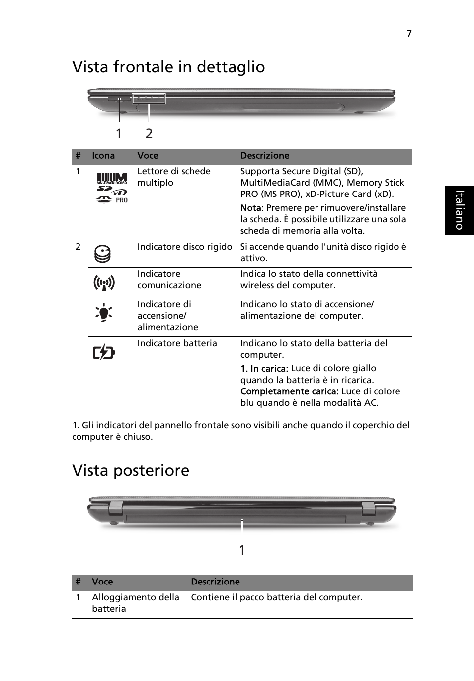 Vista frontale in dettaglio, Vista posteriore | Acer Aspire 5750ZG User Manual | Page 39 / 320