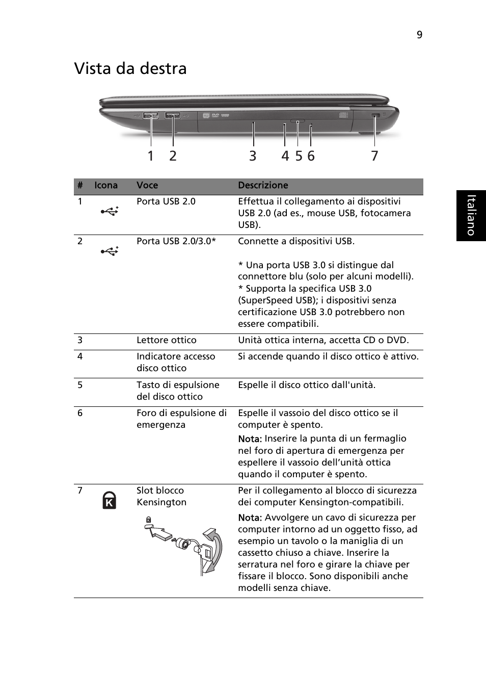 Vista da destra | Acer Aspire 5750ZG User Manual | Page 41 / 320