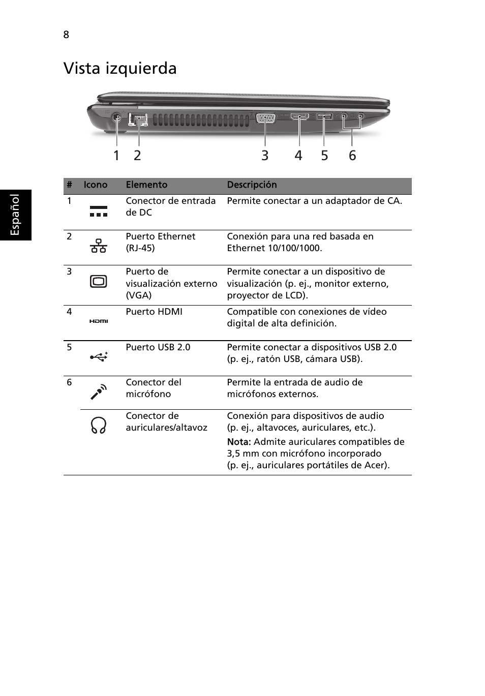 Vista izquierda | Acer Aspire 5750ZG User Manual | Page 50 / 320