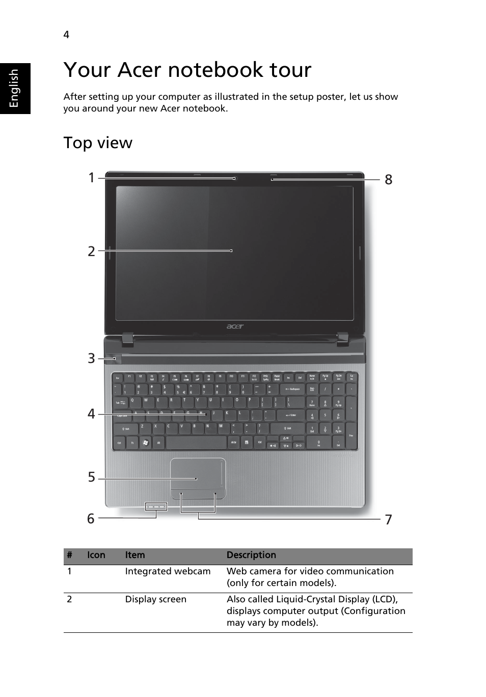 Your acer notebook tour, Top view | Acer Aspire 5750ZG User Manual | Page 6 / 320