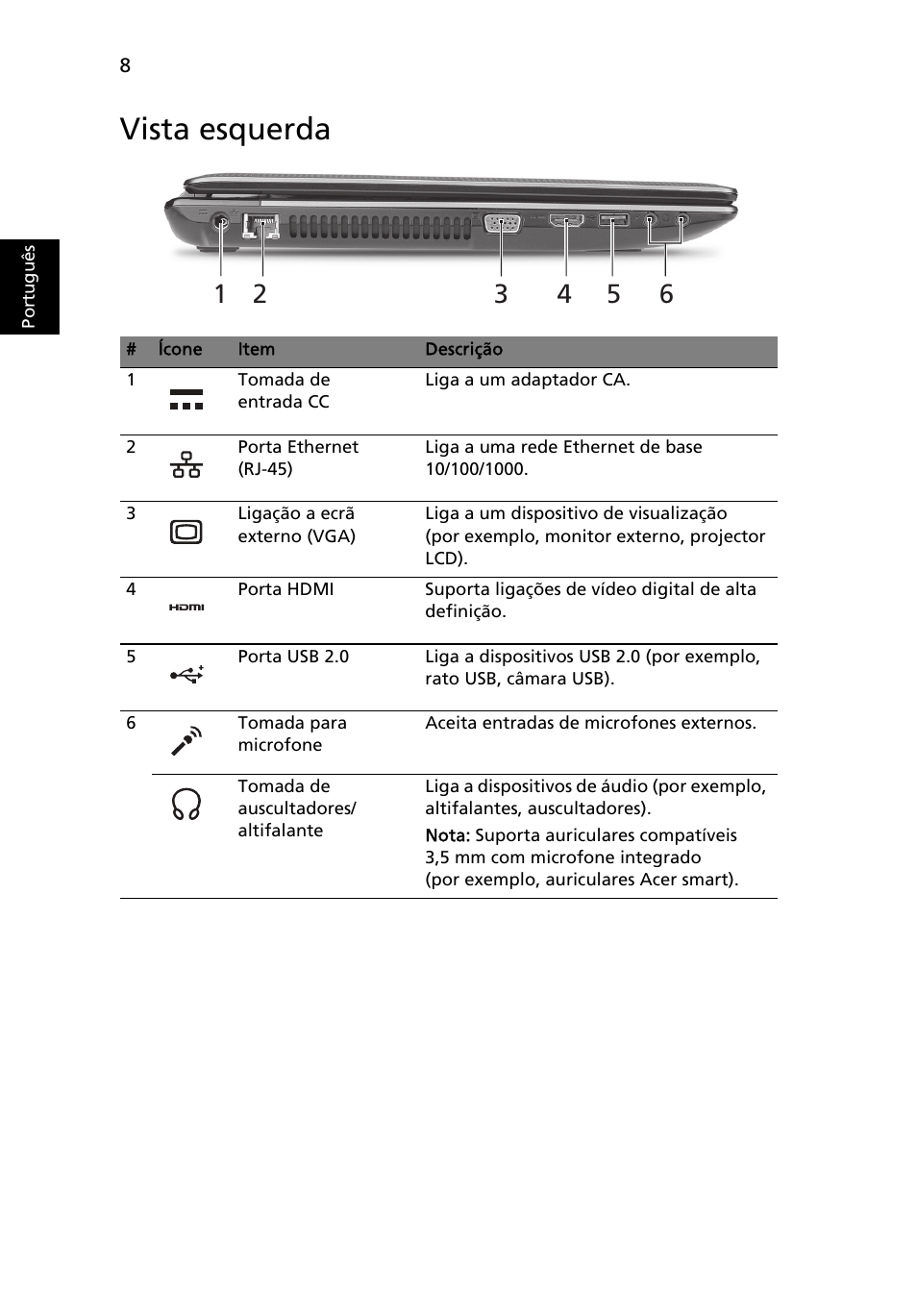 Vista esquerda | Acer Aspire 5750ZG User Manual | Page 64 / 320