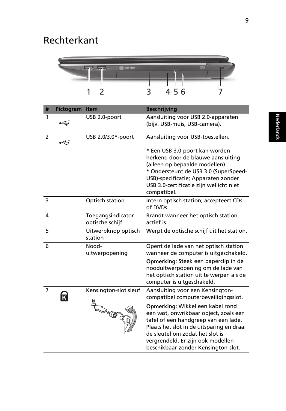 Rechterkant | Acer Aspire 5750ZG User Manual | Page 75 / 320