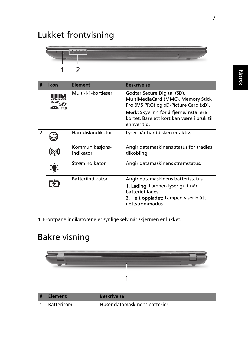 Lukket frontvisning, Bakre visning | Acer Aspire 5750ZG User Manual | Page 83 / 320