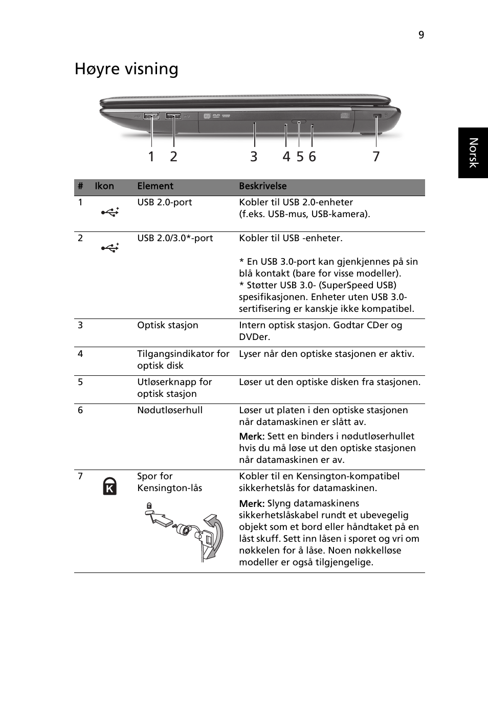 Høyre visning | Acer Aspire 5750ZG User Manual | Page 85 / 320