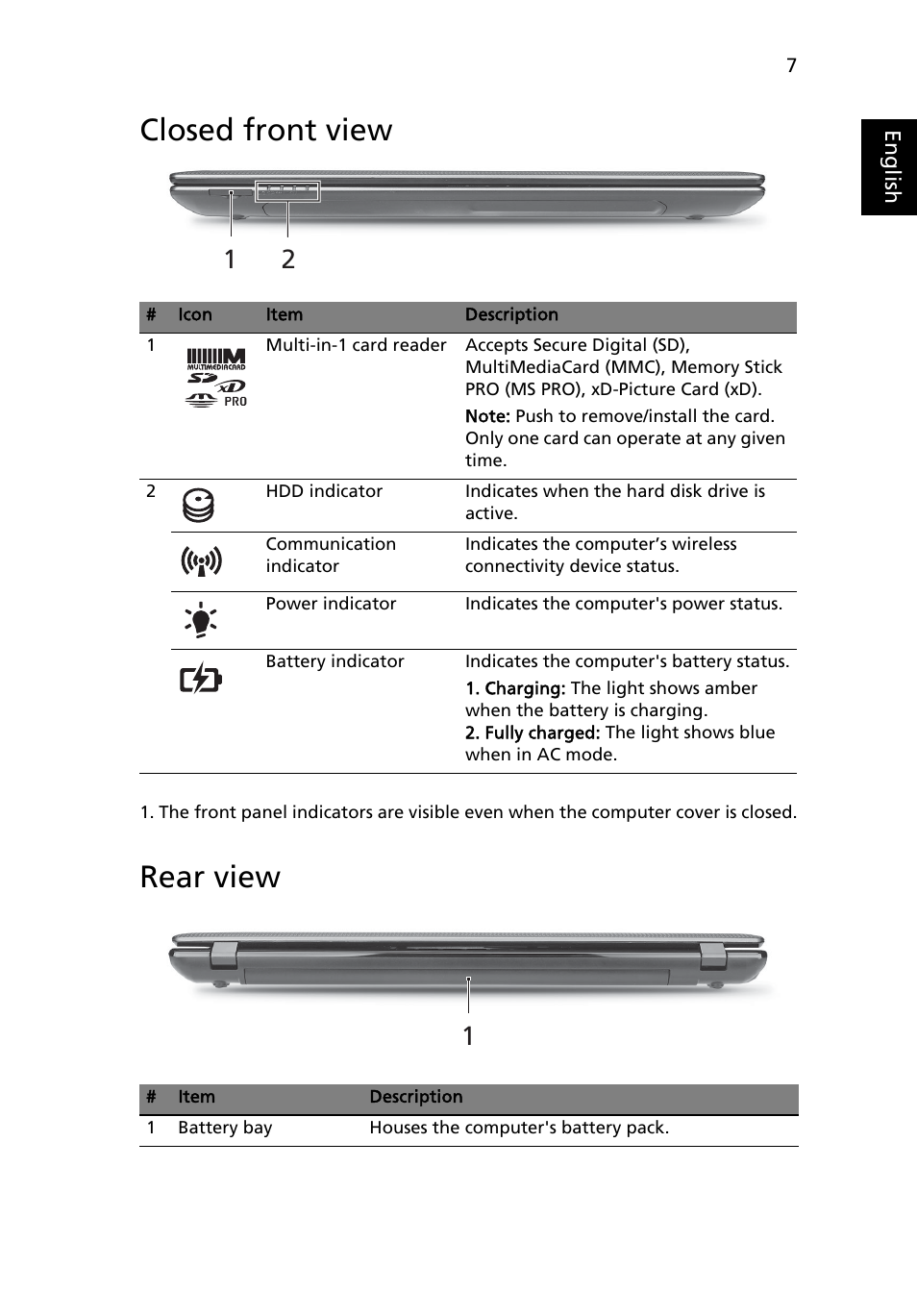 Closed front view, Rear view | Acer Aspire 5750ZG User Manual | Page 9 / 320