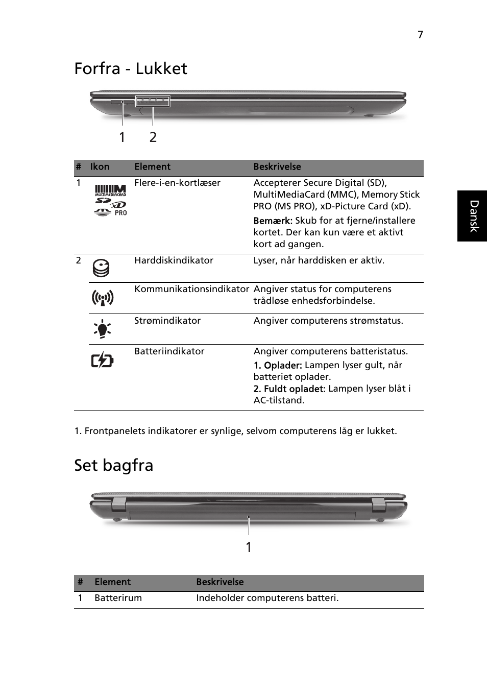 Forfra - lukket, Set bagfra | Acer Aspire 5750ZG User Manual | Page 93 / 320