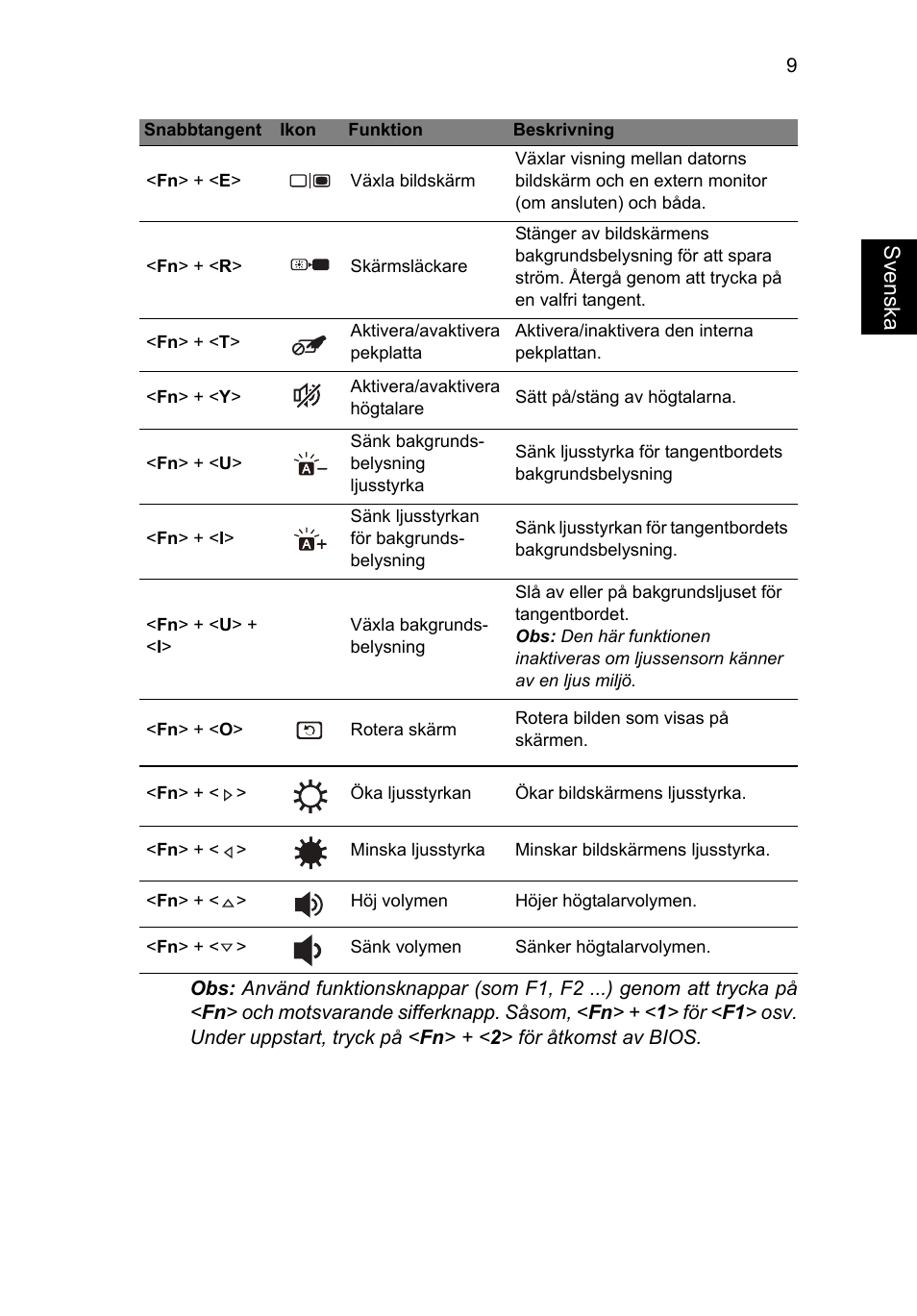 Svensk a | Acer Aspire S7-391 User Manual | Page 121 / 366