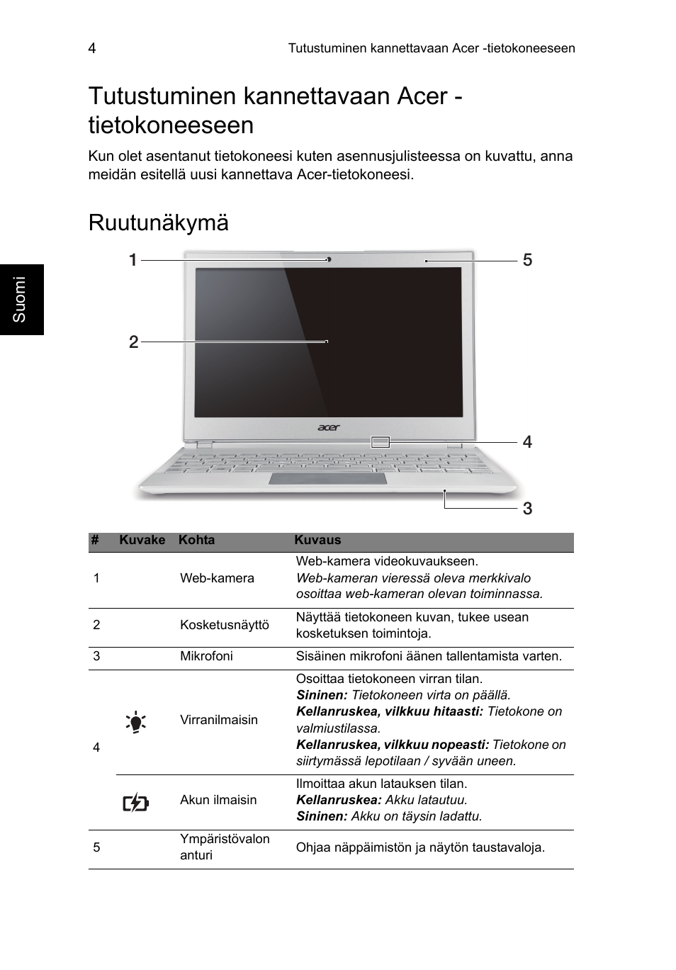 Tutustuminen kannettavaan acer - tietokoneeseen, Ruutunäkymä | Acer Aspire S7-391 User Manual | Page 128 / 366