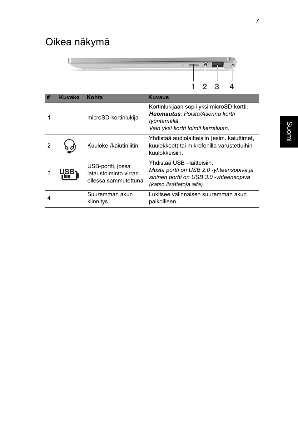 Oikea näkymä | Acer Aspire S7-391 User Manual | Page 131 / 366