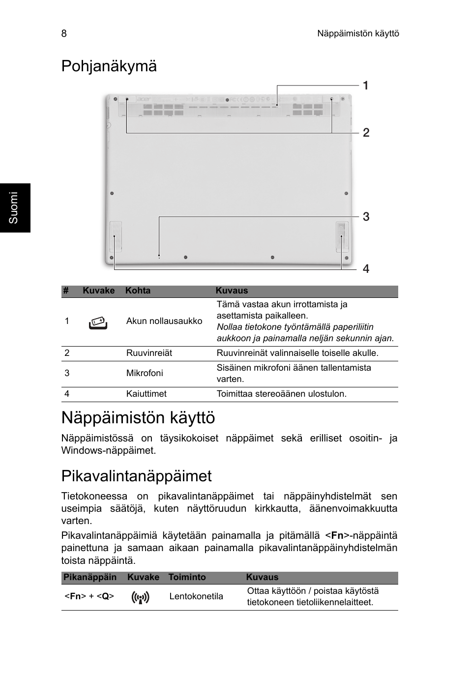 Pohjanäkymä, Näppäimistön käyttö, Pikavalintanäppäimet | Acer Aspire S7-391 User Manual | Page 132 / 366
